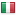 vutest.com is hosted in Italy